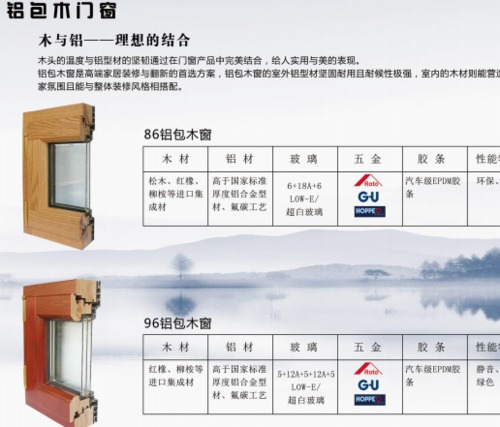 鋁包木門窗