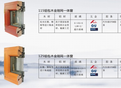 鋁包木金剛網一體窗